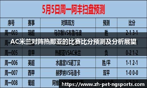 AC米兰对阵热那亚的比赛比分预测及分析展望